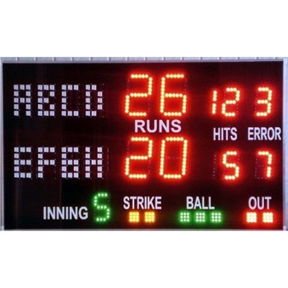 Ukazovateľ času a skóre Baseball