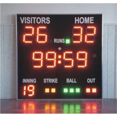 Ukazovateľ času a skóre Softball